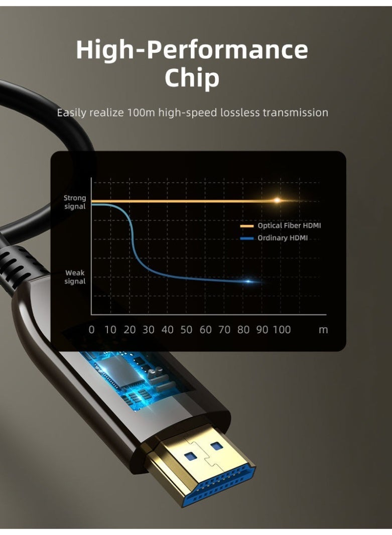 كابل تايم كابل كابل تايم البصري النشط HDMI 2.1، يدعم دقة 8K بمعدل 60 هرتز ودقة 4K بمعدل 144 هرتز، بسرعة فائقة تصل إلى 48 جيجابت في الثانية، يدعم تقنية HDR وEARC وHDCP. كابل HDMI 2.3 من الألياف الضوئية متوافق مع PS5 وXbox Series X والتلفزيون وجهاز العرض والشاشة. - Image 4